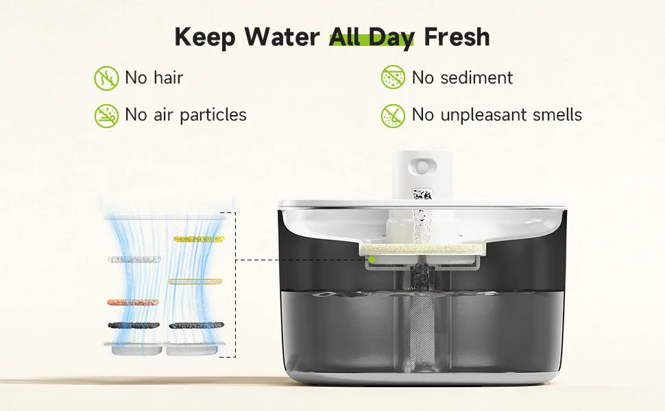 Stainless Water Fountain Filters 4-Pack