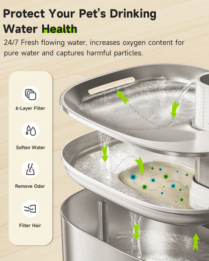 Stainless Water Fountain Filters 4-Pack